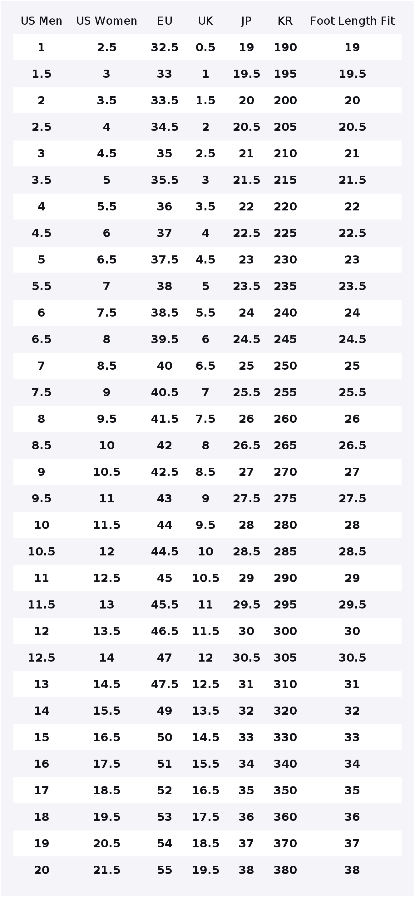 รองเท้าลำลอง New Balance NB 90 - New Balance Shoes 9060 บทวิจารณ์และราคา